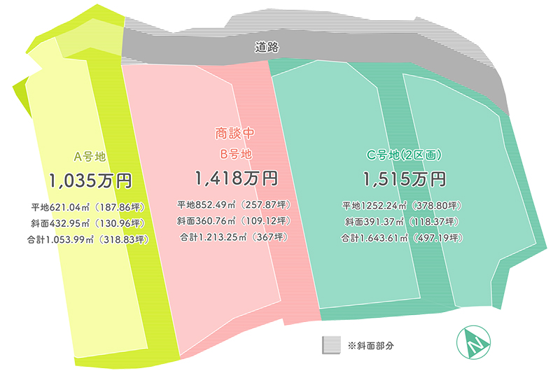 宇陀市室生大野：現地写真