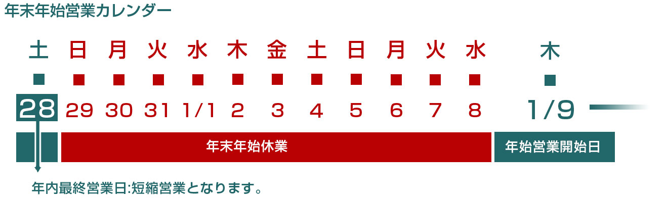 年末年始の営業スケジュール