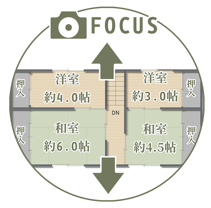 宇陀市大宇陀拾生：フォーカスポイント2F