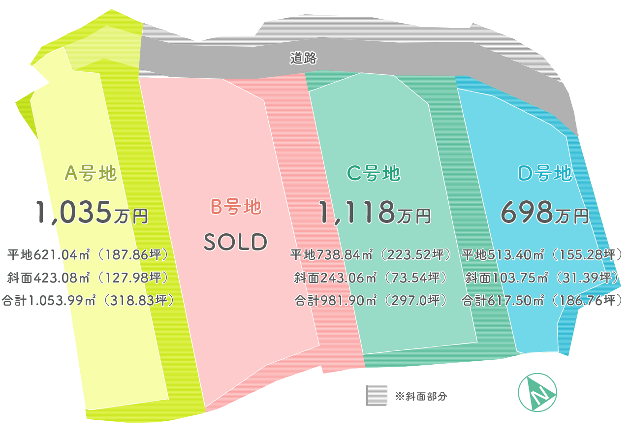 宇陀市室生大野:区画図3区画